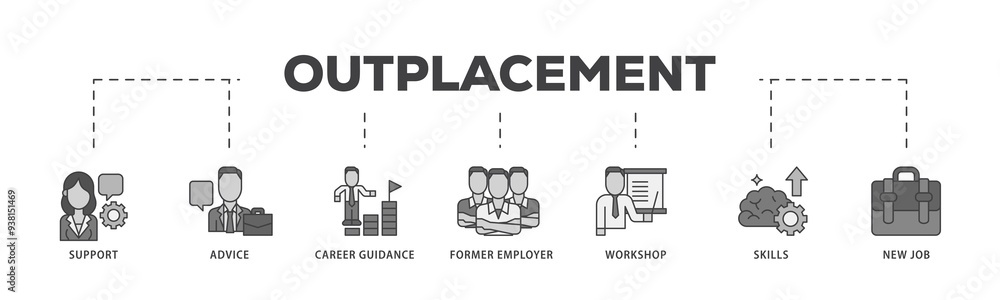 Outplacement icon infographic illustration concept with icon of mer employer, workshop, skills, new job, training, and presentation icon png and easy to edit Outplacement icon infographic illustration concept with icon of mer employer, workshop, skills, new job, training, and presentation icon png and easy to edit
