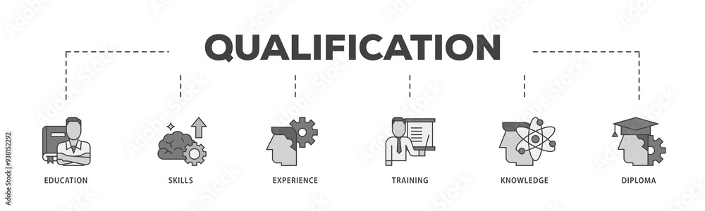 Qualification icon infographic illustration concept with icon of education, skills, experience, training, knowledge, and diploma icon png and easy to edit Qualification icon infographic illustration concept with icon of education, skills, experience, training, knowledge, and diploma icon png and easy to edit