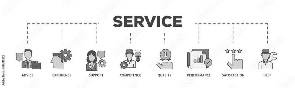 Service icon infographic illustration concept with icon of advice, experience, support, competence, quality, performance, satisfaction, help, and call center icon png and easy to edit Service icon infographic illustration concept with icon of advice, experience, support, competence, quality, performance, satisfaction, help, and call center icon png and easy to edit