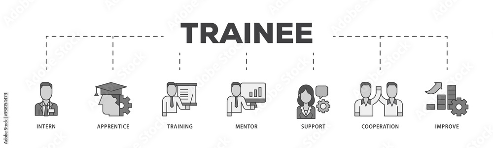 Trainee icon infographic illustration concept with icon of intern, apprentice, training, mentor, support, cooperation and improve icon png and easy to edit Trainee icon infographic illustration concept with icon of intern, apprentice, training, mentor, support, cooperation and improve icon png and easy to edit