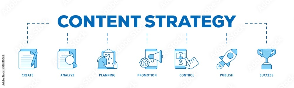 Content strategy icon infographic illustration concept with icon of create, analyze, planning, promotion, control, publish and success icon png and easy to edit Content strategy icon infographic illustration concept with icon of create, analyze, planning, promotion, control, publish and success icon png and easy to edit