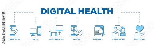 Digital health icon infographic illustration concept with icon of e health, telemedicine, interconnected, smartwatch, diagnosis, email, and medical app icon png and easy to edit 