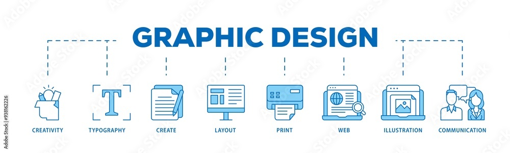 Graphic design icon infographic illustration concept with icon of creativity, typography, create, layout, print, web, illustration and communication icon png and easy to edit Graphic design icon infographic illustration concept with icon of creativity, typography, create, layout, print, web, illustration and communication icon png and easy to edit