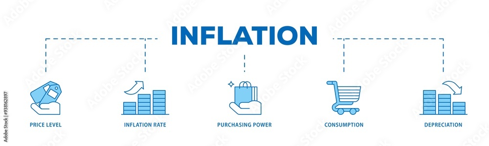 Inflation icon infographic illustration concept with icon of computer, data, programming, database, internet, network, and technology icon png and easy to edit Inflation icon infographic illustration concept with icon of computer, data, programming, database, internet, network, and technology icon png and easy to edit