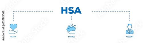 HSA icon infographic illustration concept with icon of healthcare, growth, id card, and accounting icon png and easy to edit 