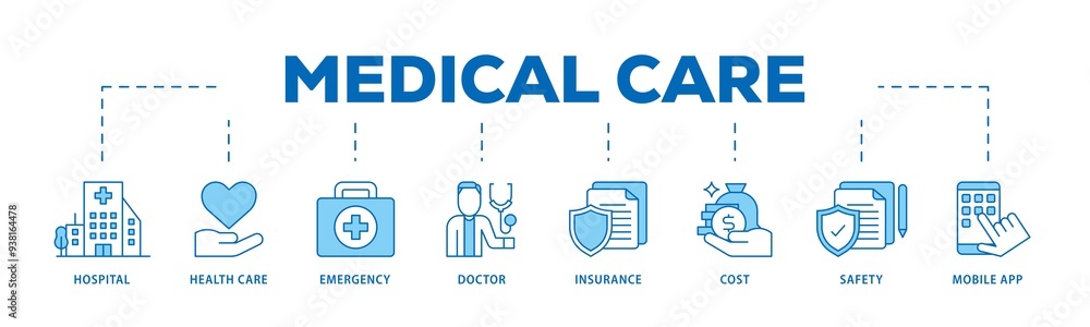 Medical care icon infographic illustration concept with icon of hospital, health care, emergency, doctor, insurance, cost, safety, mobile app icon png and easy to edit Medical care icon infographic illustration concept with icon of hospital, health care, emergency, doctor, insurance, cost, safety, mobile app icon png and easy to edit