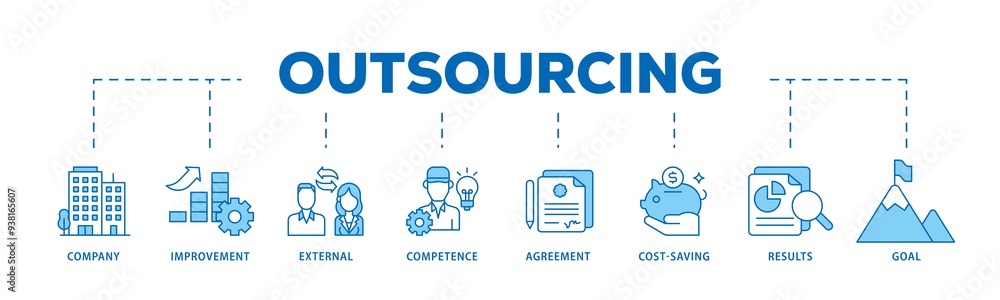 Outsourcing icon infographic illustration concept with icon of company, improvement, external, competence, agreement, cost saving, and recruitment icon png and easy to edit Outsourcing icon infographic illustration concept with icon of company, improvement, external, competence, agreement, cost saving, and recruitment icon png and easy to edit