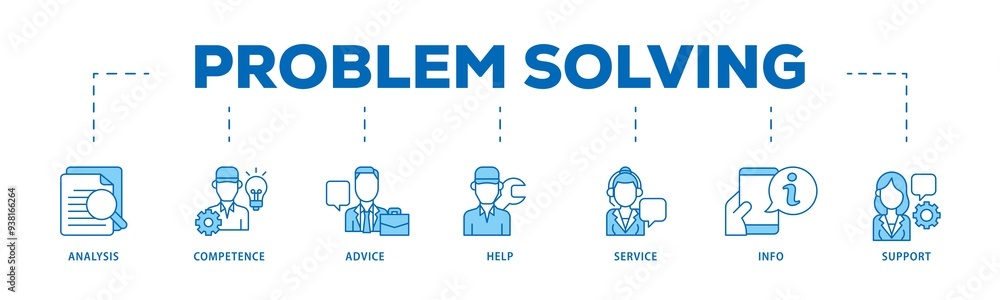 Problem solving icon infographic illustration concept with icon of analysis, critical thinking, creativity, emotional intelligence, research, team building icon png and easy to edit Problem solving icon infographic illustration concept with icon of analysis, critical thinking, creativity, emotional intelligence, research, team building icon png and easy to edit