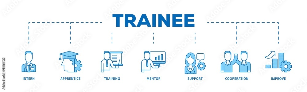Trainee icon infographic illustration concept with icon of intern, apprentice, training, mentor, support, cooperation and improve icon png and easy to edit 