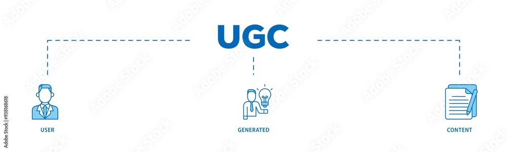 UGC icon infographic illustration concept with icon of people, network, process, engine, click, internet, website, archive and browser icon png and easy to edit UGC icon infographic illustration concept with icon of people, network, process, engine, click, internet, website, archive and browser icon png and easy to edit