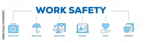 Work safety icon infographic illustration concept with icon of safety first, protection, regulations, hazards, health, and insurance  icon png and easy to edit 