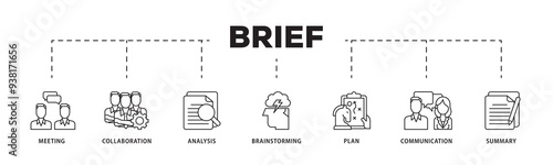Brief icon infographic illustration concept with icon of meeting, collaboration, analysis, brainstorming, plan, communication, and summary icon png and easy to edit 