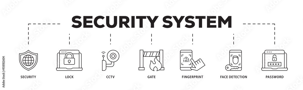 Security system icon infographic illustration concept with icon of password, gate, face detection, finger print, cctv, lock, security icon png and easy to edit Security system icon infographic illustration concept with icon of password, gate, face detection, finger print, cctv, lock, security icon png and easy to edit