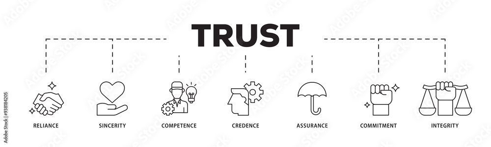 Trust icon infographic illustration concept with icon of integrity, credence, commitment, assurance, competence, sincerity, reliance icon png and easy to edit Trust icon infographic illustration concept with icon of integrity, credence, commitment, assurance, competence, sincerity, reliance icon png and easy to edit