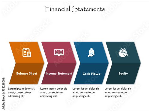 Four Financial statements - Balance sheet, Income statement, Cash flows, Equity. Infographic template with icons and description placeholder