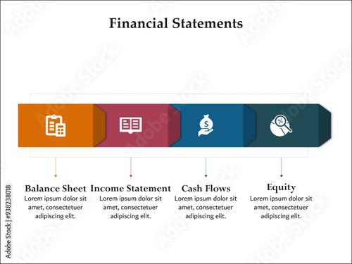 Four Financial statements - Balance sheet, Income statement, Cash flows, Equity. Infographic template with icons and description placeholder