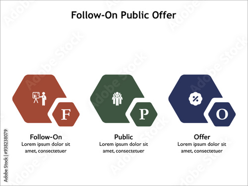 FPO - Follow on Public offer acronym. Infographic template with icons and description placeholder photo