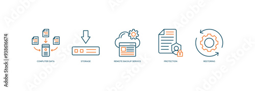 Backup icon vector illustration banner web with icon of computer data, storage, remote backup service, protection and restoring