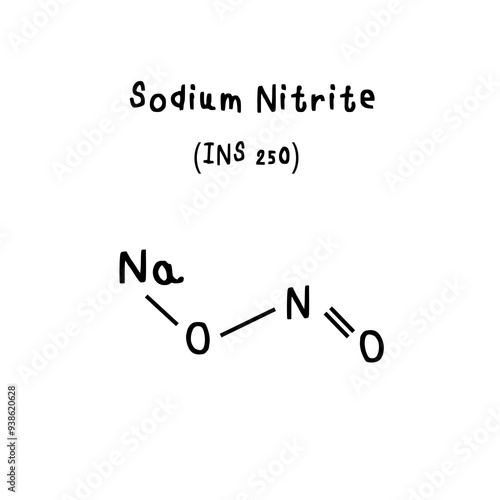 Wallpaper Mural chemical structure of Sodium Nitrite illustration Torontodigital.ca