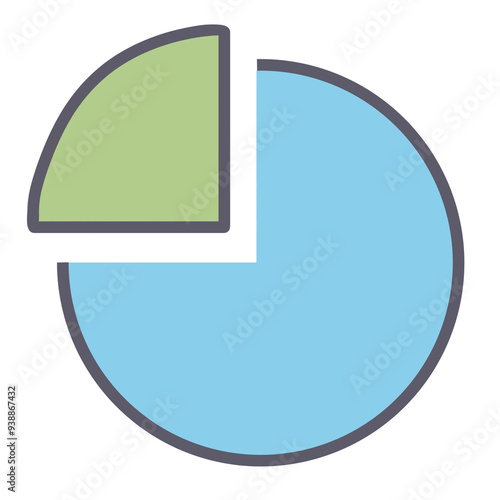 Pie Chart
