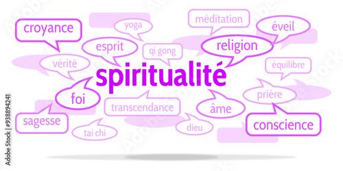 Nuage de Mots Spiritualité v10