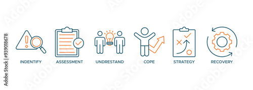 Crisis management icon vector illustration banner web for business strategy and organization of identify, assessment, understand, cope, strategy and recovery