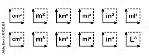 Units of measurement icon set. Square meter, kilometer, centimetre, millimeter vector illustration. M2 sign. Floor area size. Height, width, length and depth measurement units collection.