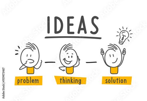 Creative mind and brainstorming or creative idea concept.