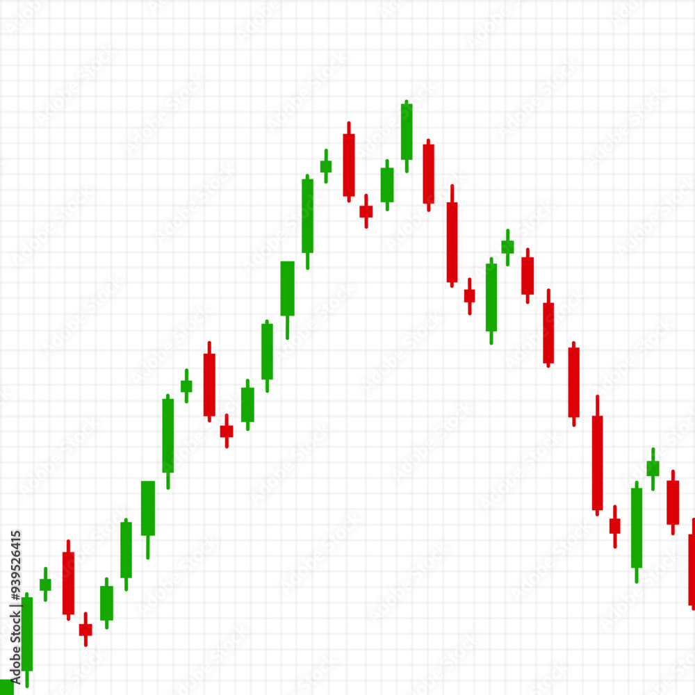 Candlestick bar charts forming head and shoulder pattern - Forex technical bar chart pattern . Candlestick bar charts forming head and shoulder pattern - Forex technical bar chart pattern .