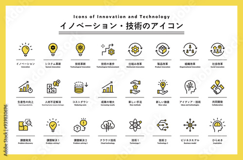 イノベーション・技術・革新のアイコンのセット　改革　ビジネス　技術革新　進歩　未来　IT　仕組み