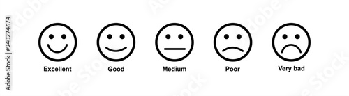 Smile happy unhappy face icon. Emotion feedback vector concept. Rank, level of satisfaction rating. Excellent, good, normal, bad, very bad. Icon set illustration