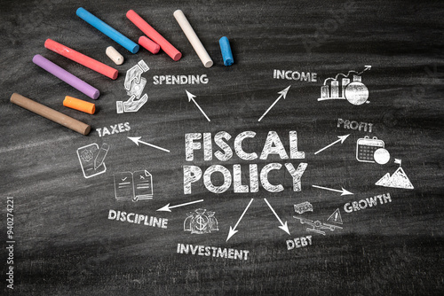 FISCAL POLICY. Black scratched textured chalkboard background photo