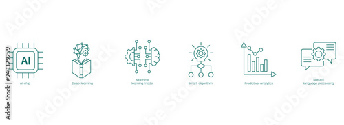 AI and Data Science Vector Icons Set: AI Chip, Deep Learning, Smart Algorithms, Predictive Analytics, Natural Language Processing