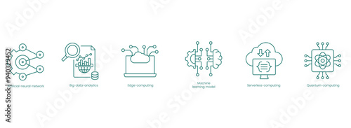 Advanced AI and Computing Vector Icons: Neural Networks, Big Data, Edge Computing, Machine Learning, Serverless, Quantum