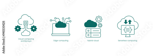 Cloud Computing Infrastructure Vector Icons: Architecture, Edge Computing, Hybrid Cloud, Serverless Computing