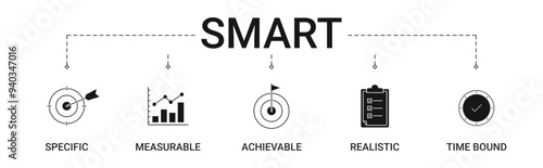 Banner SMART concept with specific, measurable, achievable, realistic, time bound icon vector concept illustration