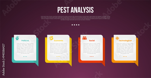 PEST analysis infographic template with callout box square on horizontal direction with dark background style with 4 point for slide presentation