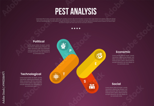 PEST analysis infographic template with creative round rectangle box create x shape with dark background style with 4 point for slide presentation