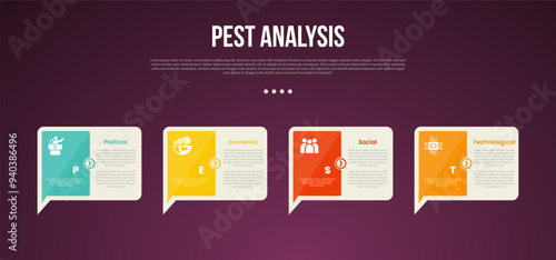 PEST analysis infographic template with creative callout box with sharp arrow bottom with dark background style with 4 point for slide presentation