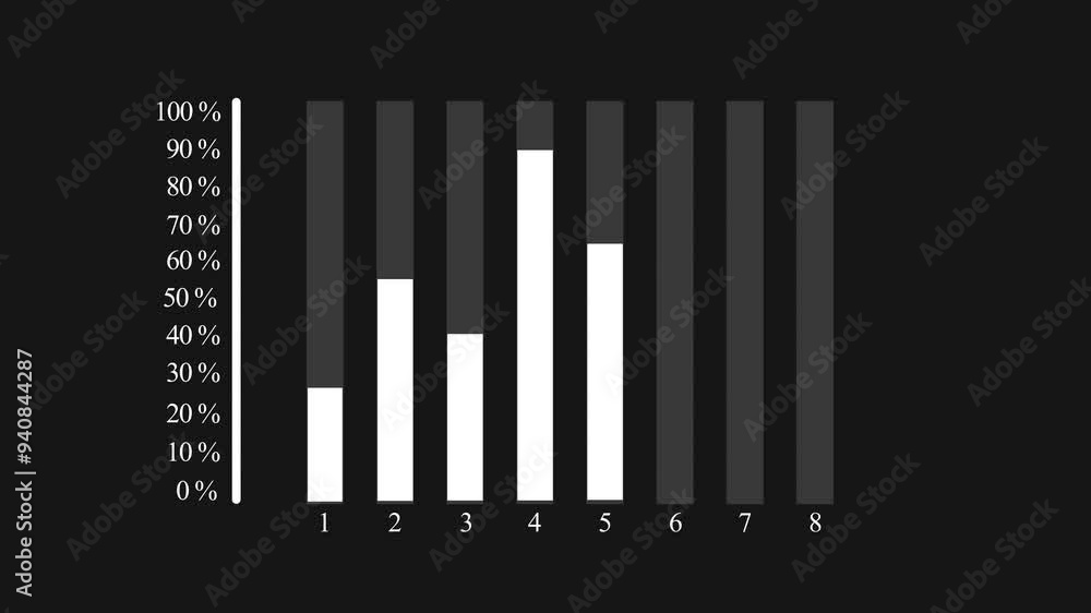 Bar chart animation. Bar graph with black background. Company, investment, production and earnings concept. Vertical bar chart with percentage Bar chart animation. Bar graph with black background. Company, investment, production and earnings concept. Vertical bar chart with percentage