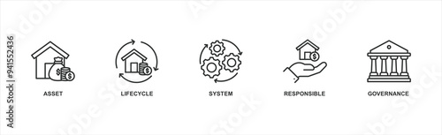 Asset management banner web icon vector illustration concept with icon