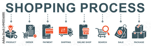 Shopping process banner web icon vector illustration concept with icon