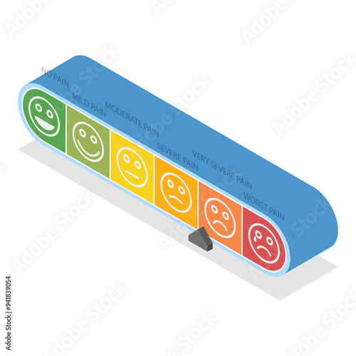 3D Isometric Flat Vector Illustration of Pain Level Chart, Emoticons Mood Scale. Item 1