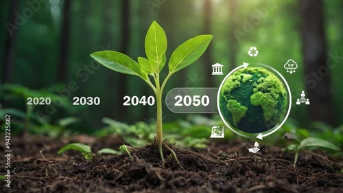 Ecology concept. 2050 year, Net zero and carbon neutral concept.Net zero , carbon neutral concept. Net zero greenhouse gas emissions target 2050. Climate neutral long term strategy 2050 with net zero