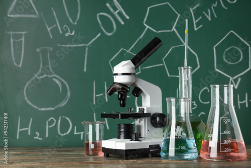 Modern microscope and flask...