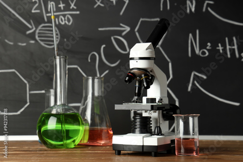 Modern microscope and flask...