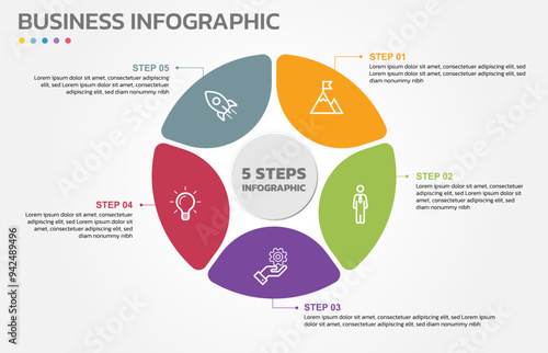 Visual data presentation. Cycle diagram with 5 options. Pie Chart Circle infographic template with 5 steps, options, parts, segments. Business concept. Marketing infographic vector illustration.