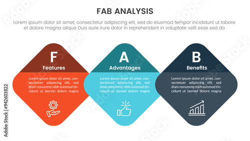 fab business model sales marketing framework infographic 3 point stage template with round hexagon or hexagonal on horizontal direction for slide presentation