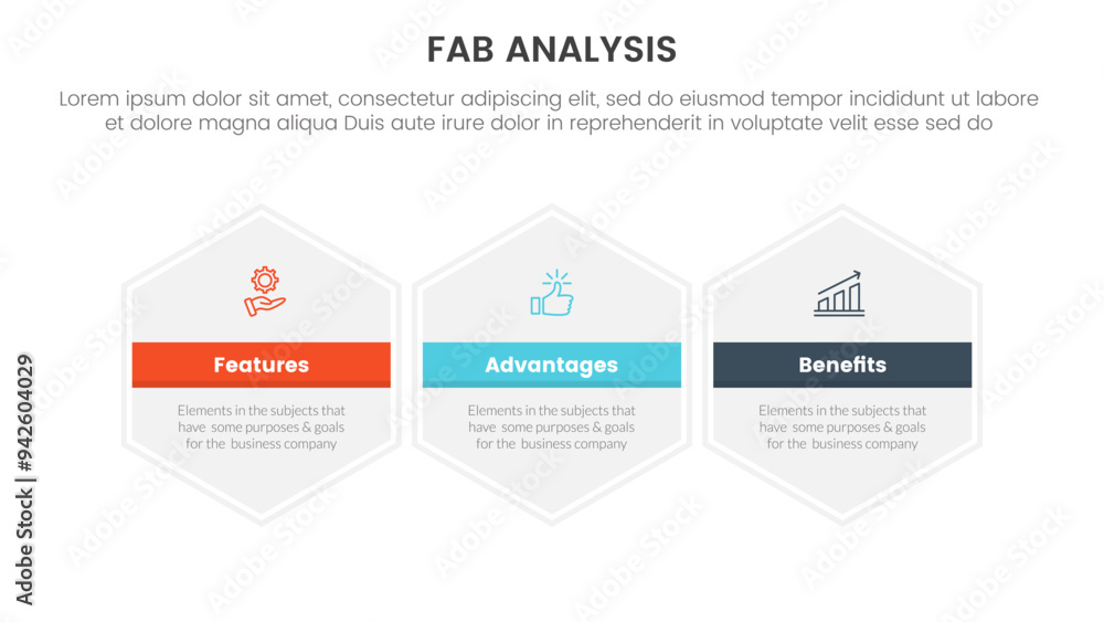 fab business model sales marketing framework infographic 3 point stage template with big hexagon hexagonal horizontal for slide presentation fab business model sales marketing framework infographic 3 point stage template with big hexagon hexagonal horizontal for slide presentation