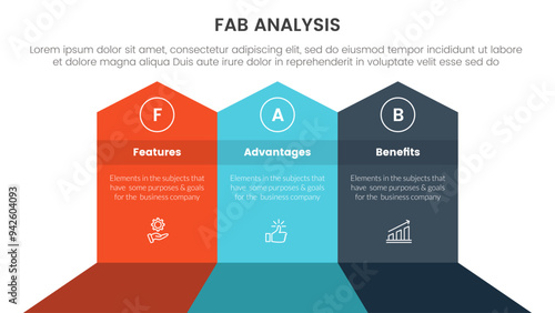 fab business model sales marketing framework infographic 3 point stage template with big shape arrow header top direction for slide presentation